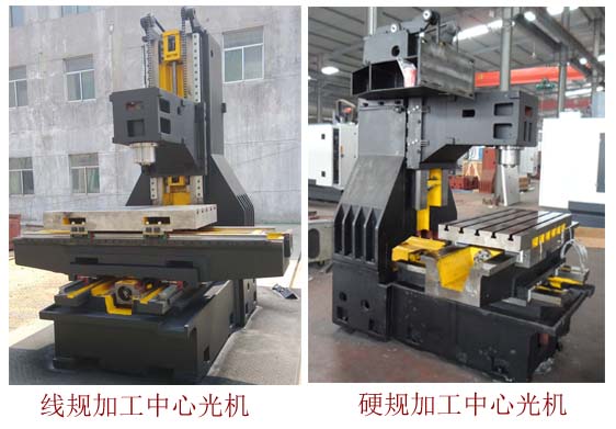 加工中心Y向?qū)к壴O計